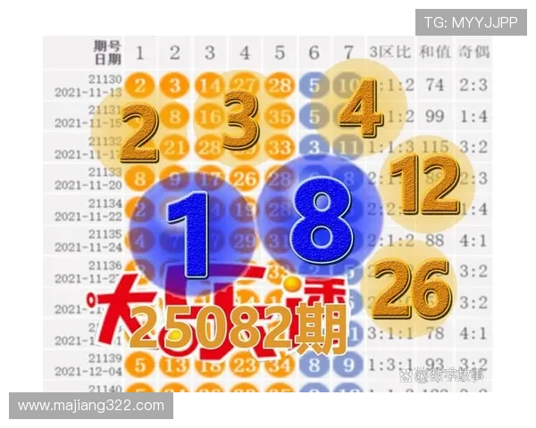 第82期七星彩开奖结果揭晓,幸运号码震撼公布 第82期七星彩开奖结果揭晓,幸运号码震撼公布